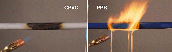 cpvc-corzan-vs-ppr-combustion