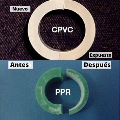 resistencia-cloro-cpvc-ppr