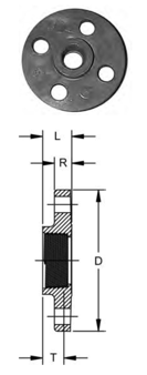 nombres-de-piezas-cpvc-brida-2