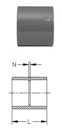 nombres-de-piezas-cpvc-cople-2