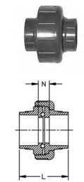 nombres-de-piezas-cpvc-tuerca-1