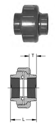 nombres-de-piezas-cpvc-tuerca-2
