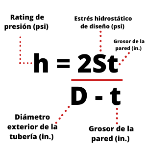 formula-calcular-clasificacion-de-presion-tuberia-usando-hds