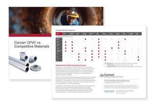 EPC Comparison Sell Sheet