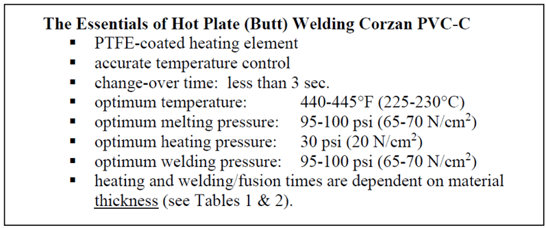 the essentials of hot plate welding