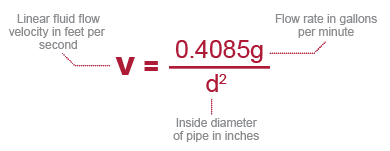 linear flow velocity equation for cpvc piping