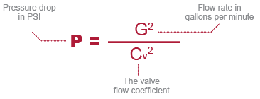 Equation to calculate the pressure drop in valves and strainers