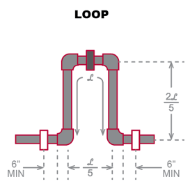expansin-loop-diagram-478987-edi