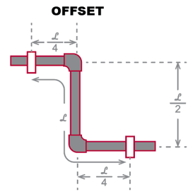 piping system expansion offset diagram