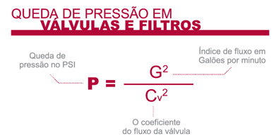portu_caida_presion