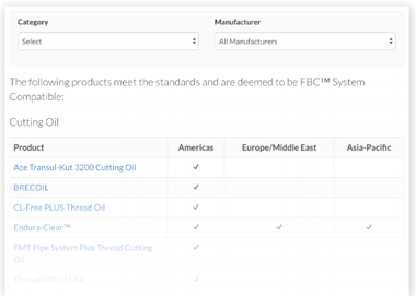 Updated-FBC-Compatibility-Previe