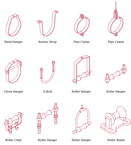 piping-supports-hangers-clamps