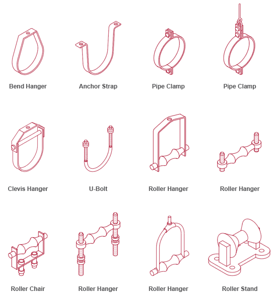 Corzan CPVC Pipe Hangers, Clamps and Support Diagrams