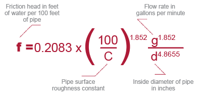 friction loss formula for cpvc piping