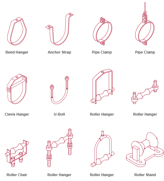 piping and ducting support hangers straps clamps