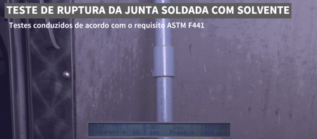 Teste de ruptura do CPVC