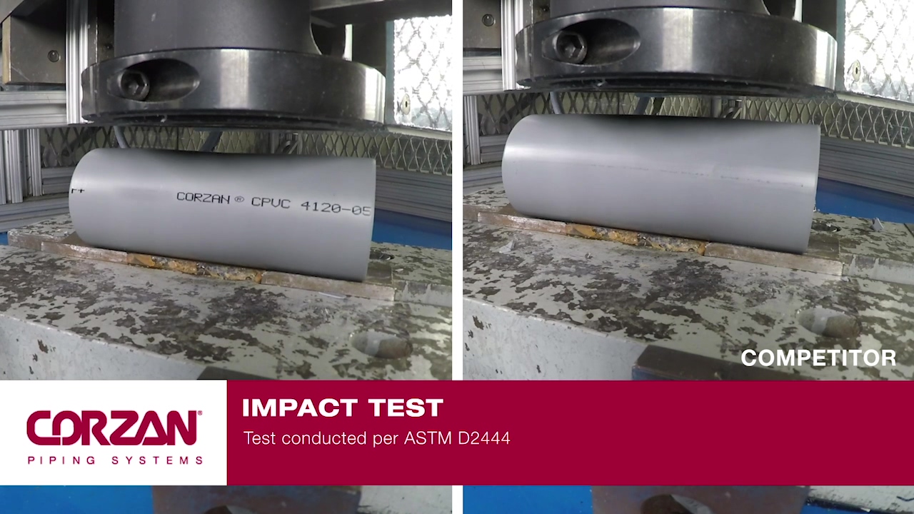 Funcionamiento en instalaciones de tratamiento de aguas residuales