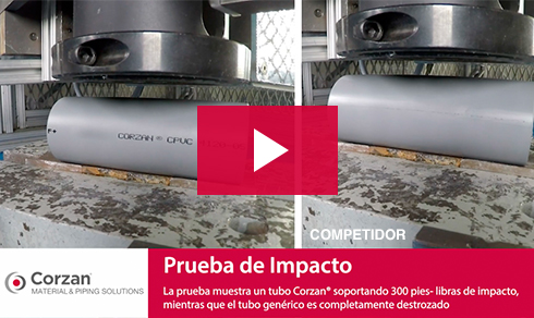 img-video-recursos-pruebas-impacto-corzan-lubrizol-sep22