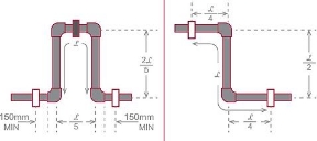 recursos-y-manuales-de-CPVC-corzan-Calculadora-de-expansion-termica