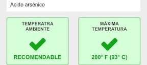 tabla-resistencia-quimica-corzan-cpvc